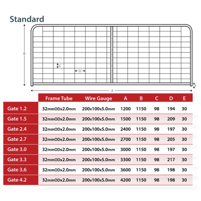 Wire mesh Livestock N type steel farm field fence gate